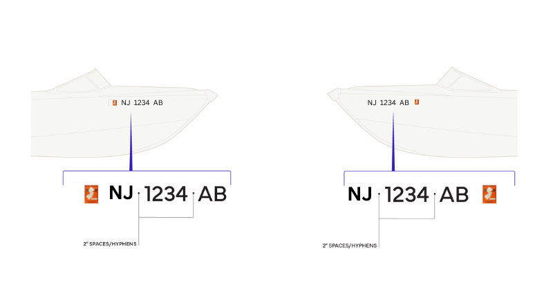B.NJ. New Jersey Registration Decals
