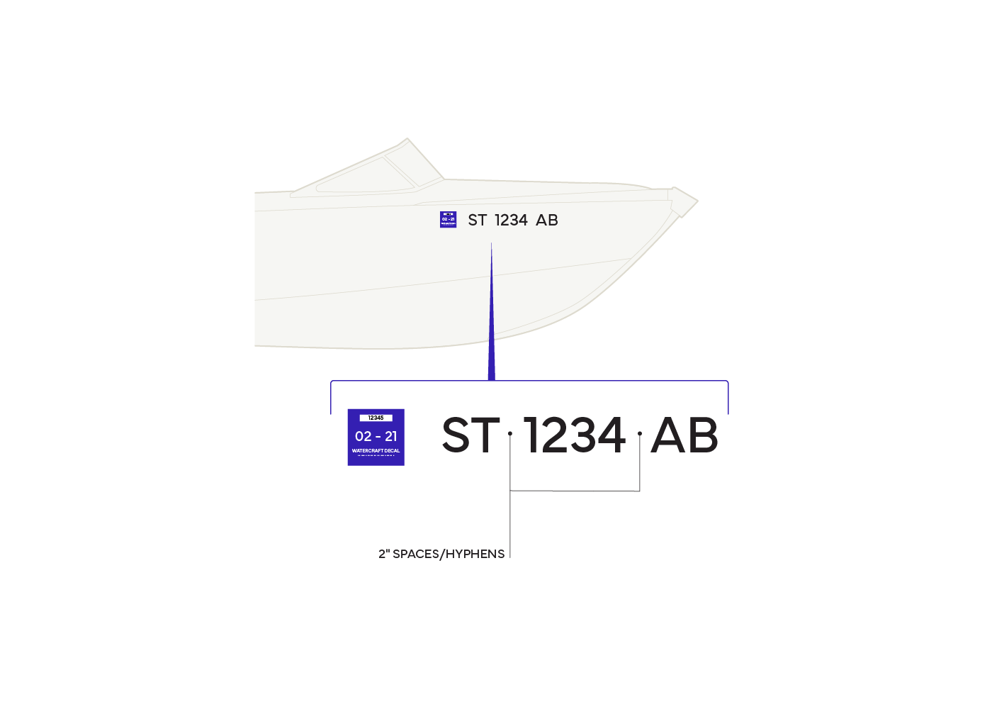 B.TX. Registration Decal 2